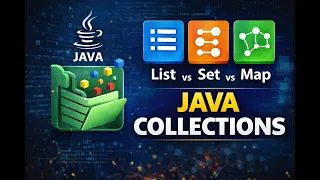 Java Collections Framework Explained List Set Map with Examples Java TutorialPart1