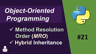 Object Oriented Programming Python MRO in Python Method Resolution Order Hybrid Inheritance