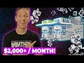 Ice Vending Machines The BEST Vending Machine Business Plan