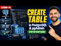 PostgreSQL CREATE TABLE Command Tutorial for Beginners pgAdmin 4 SQL Constraints