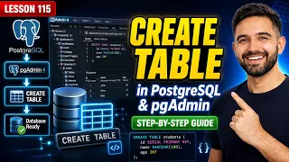 PostgreSQL CREATE TABLE Command Tutorial for Beginners pgAdmin 4 SQL Constraints