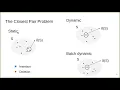 A Parallel Batch-Dynamic Data Structure for the Closest Pair Problem