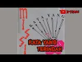 Lagu Missi - Kata Yang Terindah || Lirik Lagu