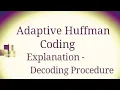 Data Compression Lecture 10 Adaptive Huffman Decoding Procedure
