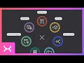 Update A New Visual Scripting System
