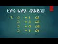 Download Lagu Teaching the Tangsa Script - Video no. 1