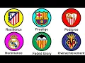 Which La Liga Team To Support Explained