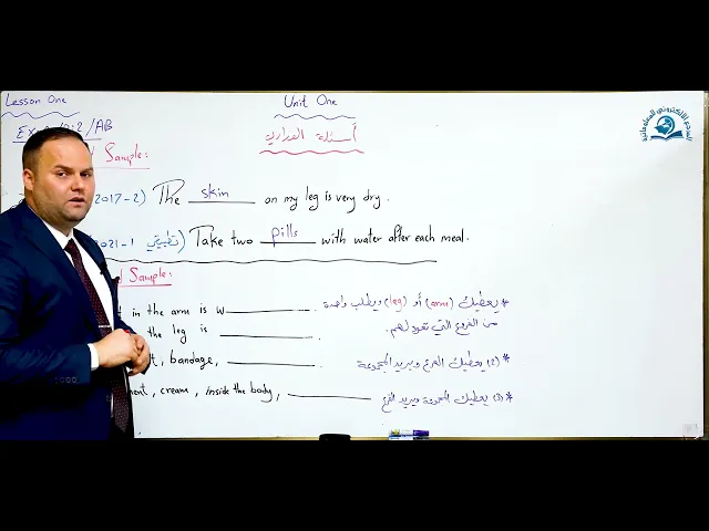 مادة اللغة الإنكليزية للصف السادس الاعدادي : الوحدة الاولى الدرس الاول