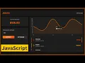 JavaScript Banking App - Full Project Tutorial HTML CSS JS Chart js With Source Code