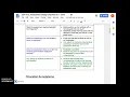 CMS Assessment