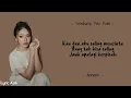 Anneth - Sembunyi Dari Bumi (Official Music Video Lyric)