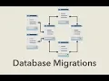 Episode - Simple and Complex Database Migrations