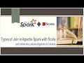 Spark with Joins InnerJoin LeftJoin RightJoin FullJoin using Scala