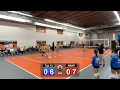 12 Top Select VS 10 Elite TS - Set 2