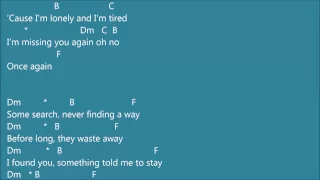 dear god avenged sevenfold lyrics chords 