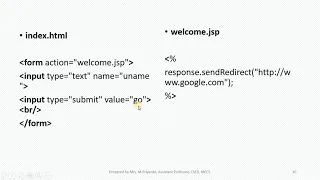 JSP Introduction and Implicit objects
