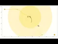 MPC with Velocity Obstacle for Dynamic Obstacles