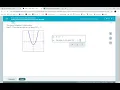 Finding inputs and outputs of a function from its graph