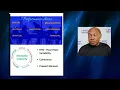 Stop Anxiety Spirals Understand Trauma Triggers Now