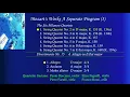 Mozart A Separate Program (5), The Six Milanese Quartets(K155-60) & K.287 Divertimento-4.Adagio
