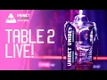 Download Lagu John Higgins vs Louis Heathcote (All 4 Tables Ad-Free on WST PLAY) - 2025 Unibet British Open