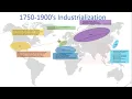 AP World History Modern 1750-1900 Review Unit 5 and 6