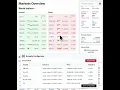 How to Scrape Stock Data for Trading Scrapify