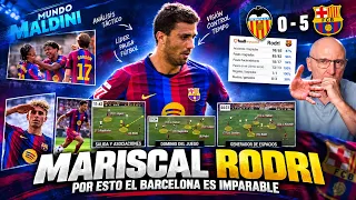 POR ESTO EL BARCELONA ES UNA MÁQUINA IMPARABLE. EL FACTOR RODRI Y CÓMO MEJORA A PEDRI Y AL RESTO