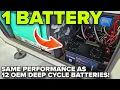REPLACES 12 OEM Deep Cycle Batteries Vatrer 450ah CAPACITY LiFePO4 RV Battery