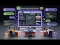 Spring Boot Hibernate Employee Management System Full Project Tutorial