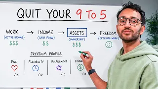 How to Make Your Job Optional - The Freedom Profile Matrix