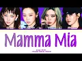 Lagu 「AI COVER」aespa - 'Mamma Mia' by IZNA