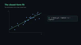 Simple Linear Regression and the Least Squares Line