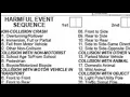 Documenting a Harmful Event on CDOT s DR3447 Crash Report