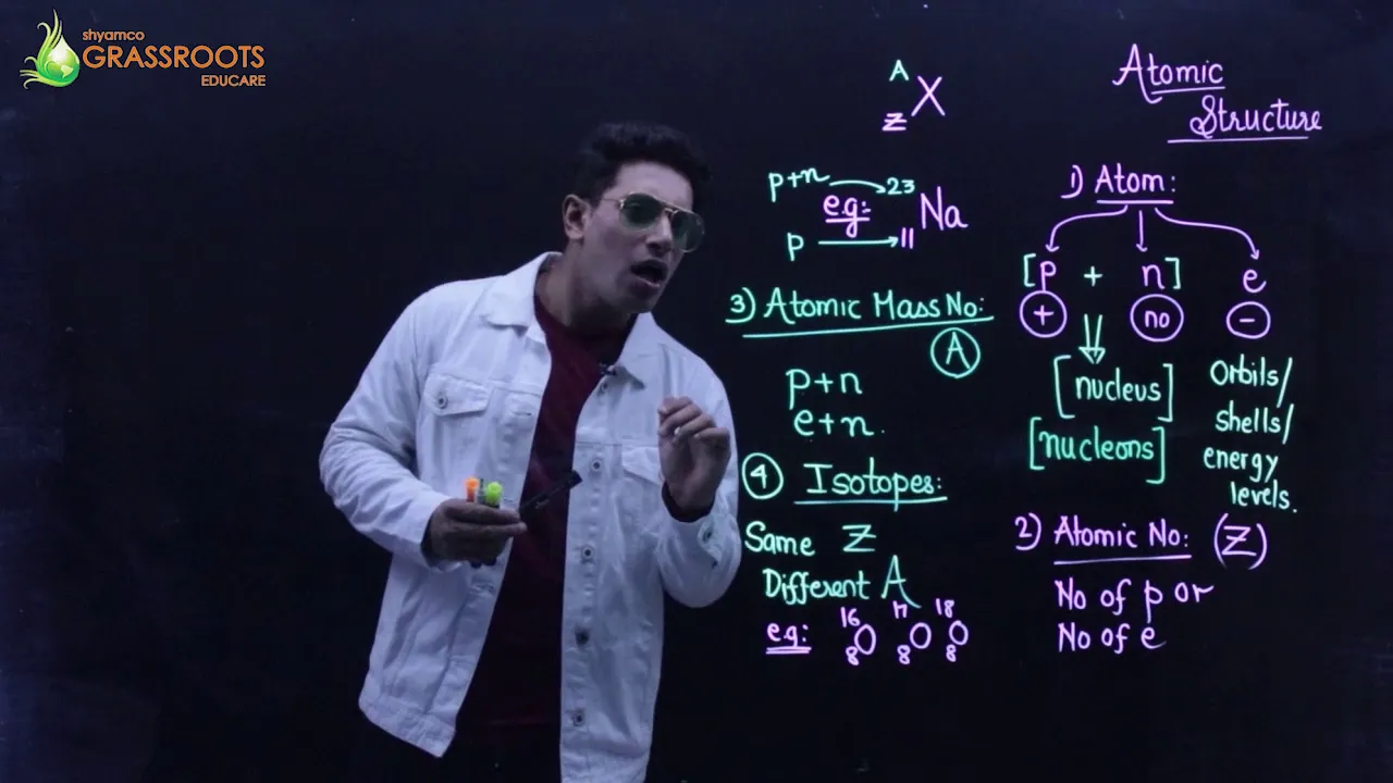 Atomic Structure || Class 9 - ICSE/CBSE/SSC || Chemistry || Shyamal Kapadia Sir | Shyamco Grassroots