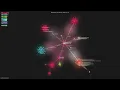 -kit - Gource visualisation