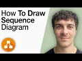 How to Draw Sequence Diagram With Draw io 2025 Full Guide