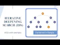 Efficient Problem Solving with Iterative Deepening Search IDS Bangla Explained
