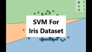 SVM for Iris Dataset - AI for Aspiring Researchers