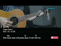 Tyler Hubbard - 902180 Guitar Chords Lyrics