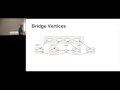 OOSPLA Giga-Scale Exhaustive Points-To Analysis for Java in Under a Minute