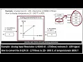 SCL Data Scaling Instruction With Omron PLC