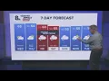 KGW Forecast Sunrise Wednesday October 22 2025
