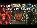 Every Single Warhammer 40k WH40k Faction Re-Explained Part 1