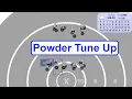 Reloading and Evaluating a Fine Powder Test - Finding the Perfect Load