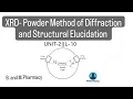 XRD Powder Diffraction Method Structural Elucidation and Applications