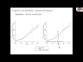 2021 Methods Lecture Alberto Abadie Synthetic Controls Methods and Practice