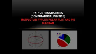 Python 14 Matplotlib-Pyplot Polar plot and Pie diagram