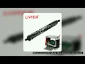 LIVTER Shelix CutterHead for DH330