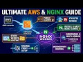 AWS EC2 Nginx From FTP to Multi-Domain Reverse Proxy Complete Guide